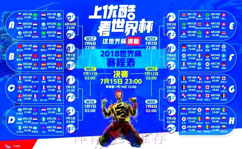 全球世界杯直播平台大盘点:各平台特色一览 全球世界杯直播平台大盘点:各平台特色一览