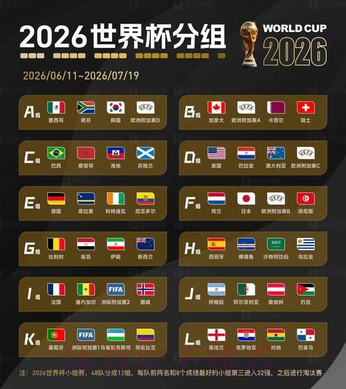2026世界杯外围网页版完全指南 2026世界杯外围网页版完全指南