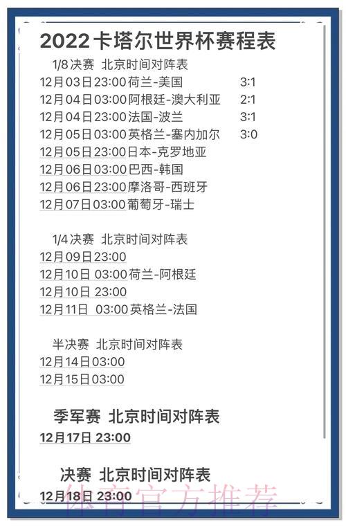 世界杯决战预测:谁将问鼎冠军宝座? 世界杯决战预测:谁将问鼎冠军宝座?