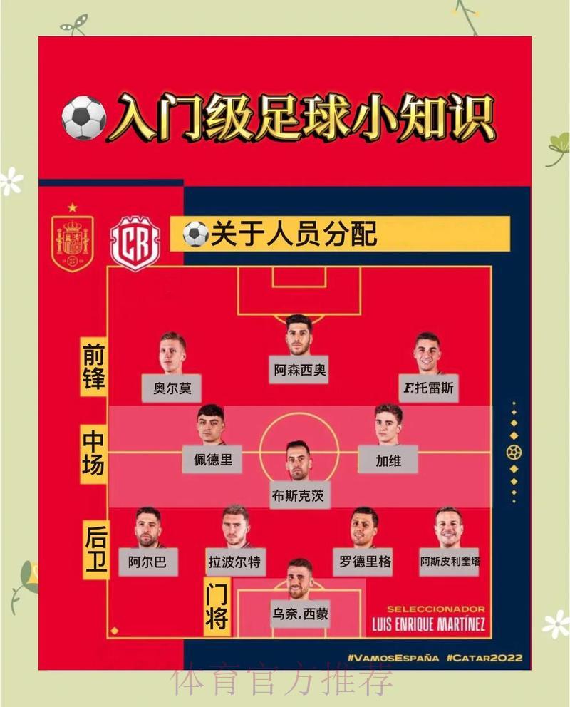 2026世界杯投注规则全面入门指南 2026世界杯投注规则全面入门指南
