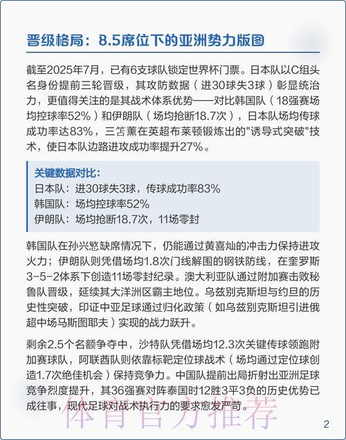 2026世界杯竞猜指南：权威专家深度预测与全面赛事解析