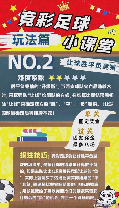 全面揭秘世界杯竞猜攻略与实战技巧 全面揭秘世界杯竞猜攻略与实战技巧