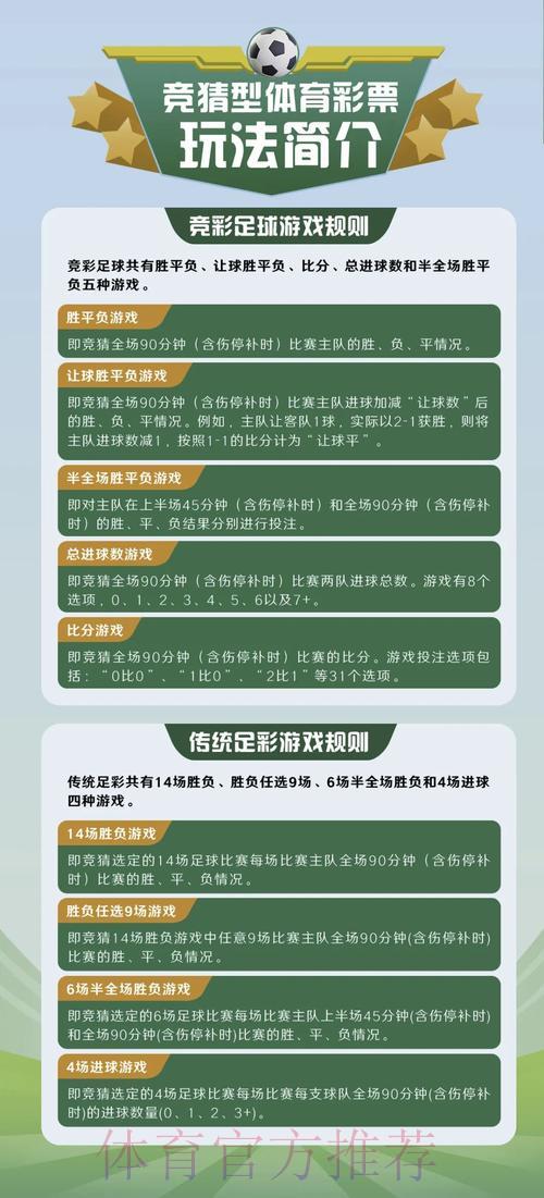 世界杯竞猜注册全攻略深度解析