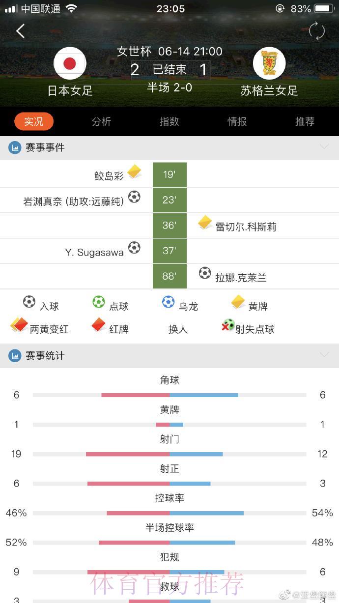 世界杯滚球手机官方下载平台全面解读
