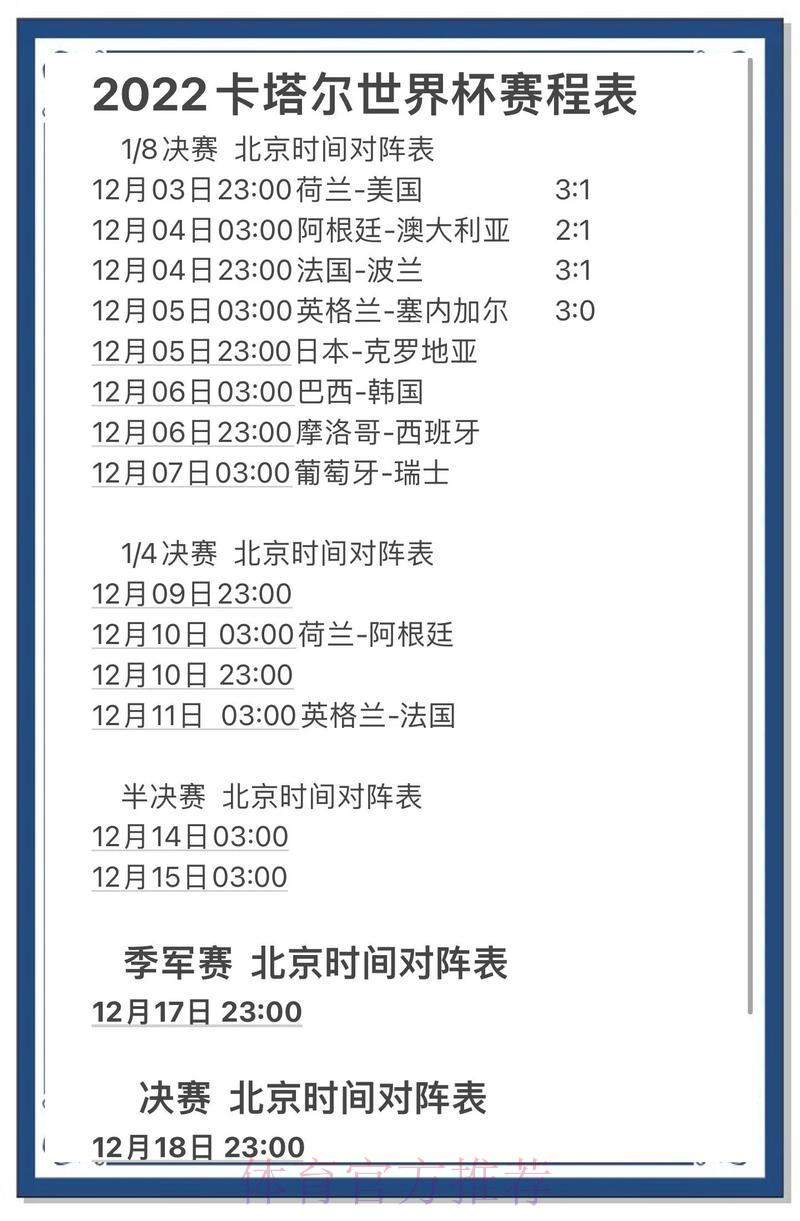 世界杯在线竞猜终极预测攻略 世界杯在线竞猜终极预测攻略