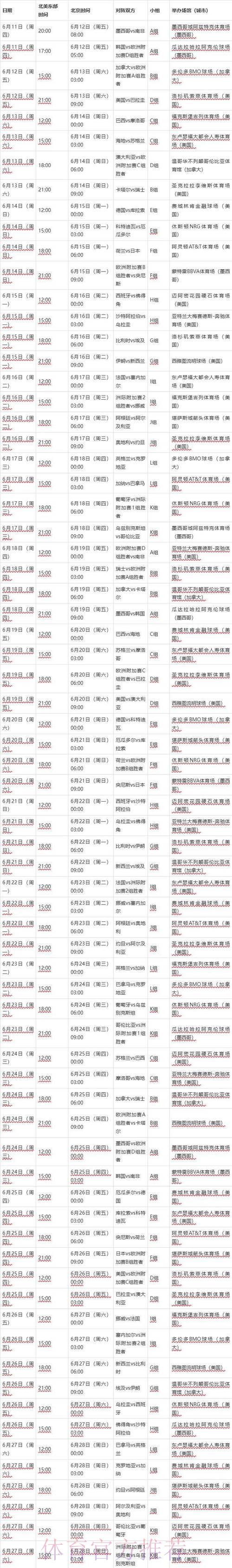 2026世界杯完整赛程发布与观赛全攻略 2026世界杯完整赛程发布与观赛全攻略