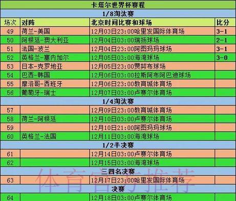 世界杯赛事数据统计方法全面解析与深度剖析