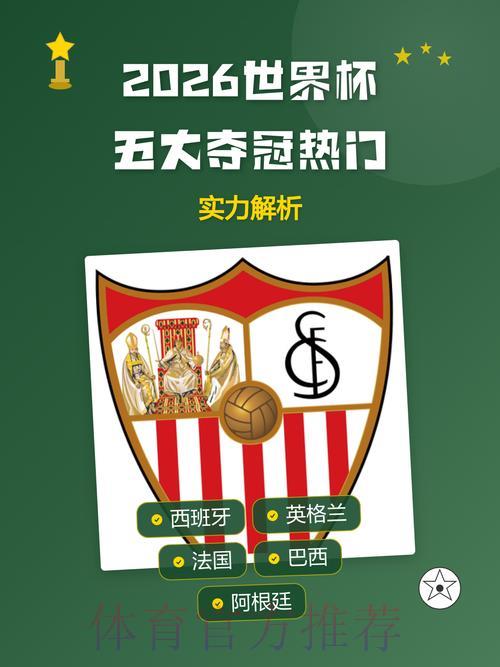 2026年世界杯夺冠热门球队深度预测与分析