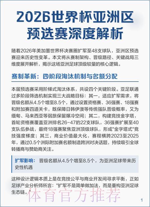 2026年世界杯预选赛竞猜投注全面策略解析
