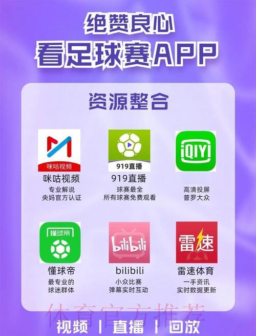 精选全球通用世界杯赛事直播平台推荐 精选全球通用世界杯赛事直播平台推荐