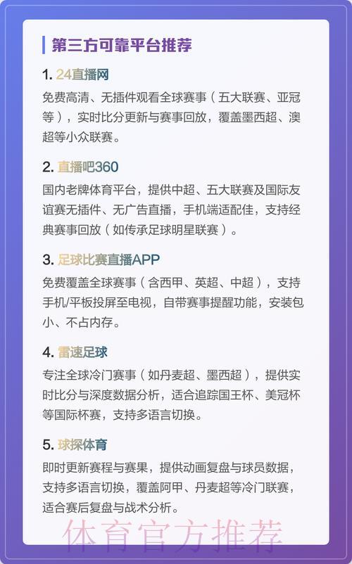 精选全球通用世界杯赛事直播平台推荐