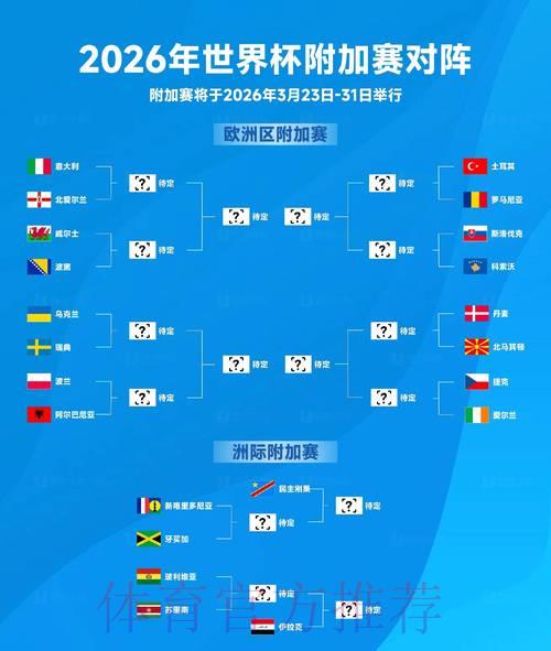 2026世界杯官方预测平台全站入口 2026世界杯官方预测平台全站入口