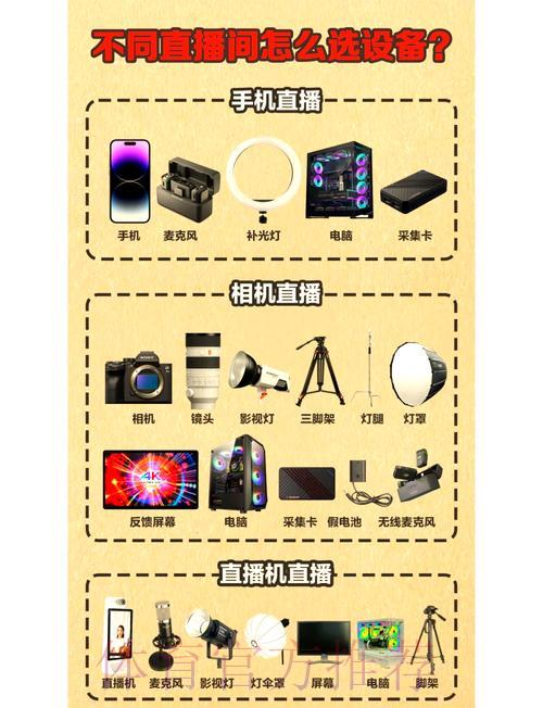 2026世界杯苹果设备直播观看指南