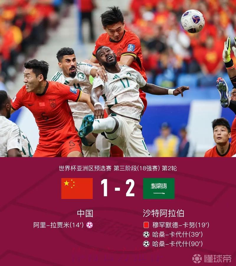 世界杯赛事比分实时追踪平台 世界杯赛事比分实时追踪平台
