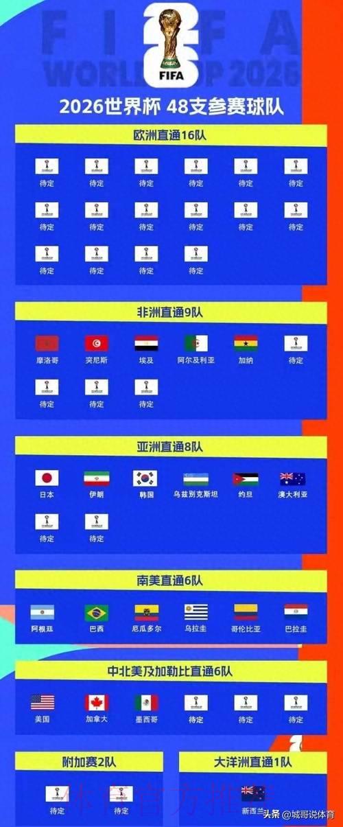 2026世界杯竞猜平台精选:安全可信赖的投注应用推荐 2026世界杯竞猜平台精选:安全可信赖的投注应用推荐