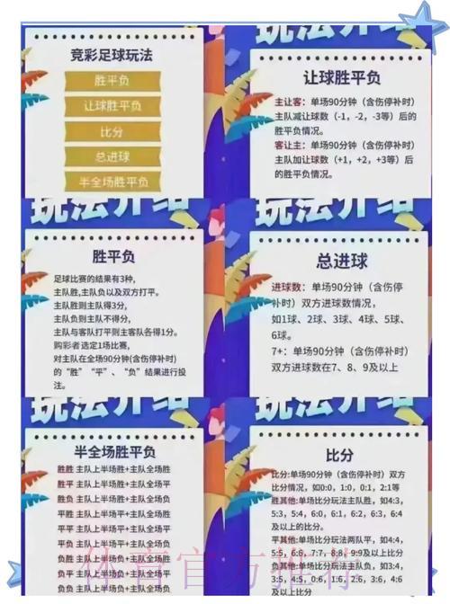 世界杯比分投注派奖的精准计算方法 世界杯比分投注派奖的精准计算方法