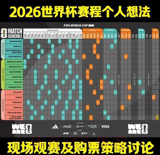 运用历史数据分析制定2026世界杯竞猜投注策略 运用历史数据分析制定2026世界杯竞猜投注策略