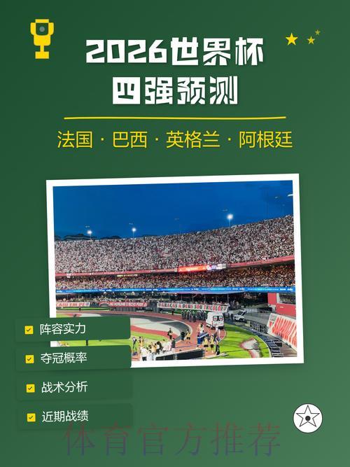 2026年世界杯预测软件权威推荐指南 2026年世界杯预测软件权威推荐指南